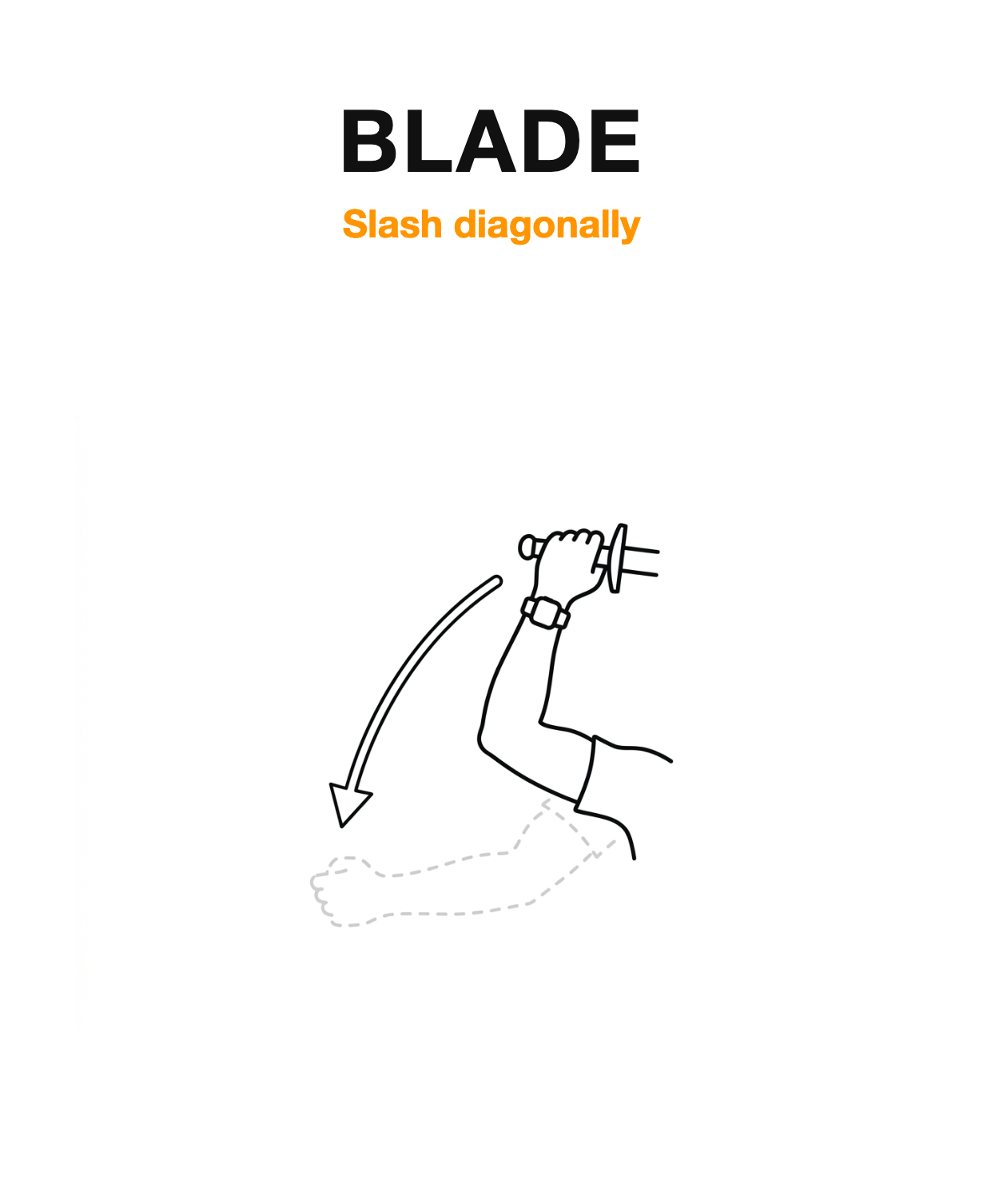 Sword gesture