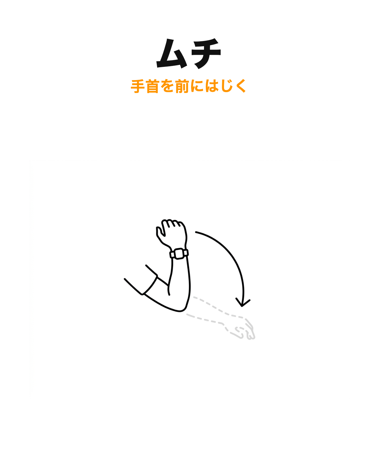 鞭のジェスチャー