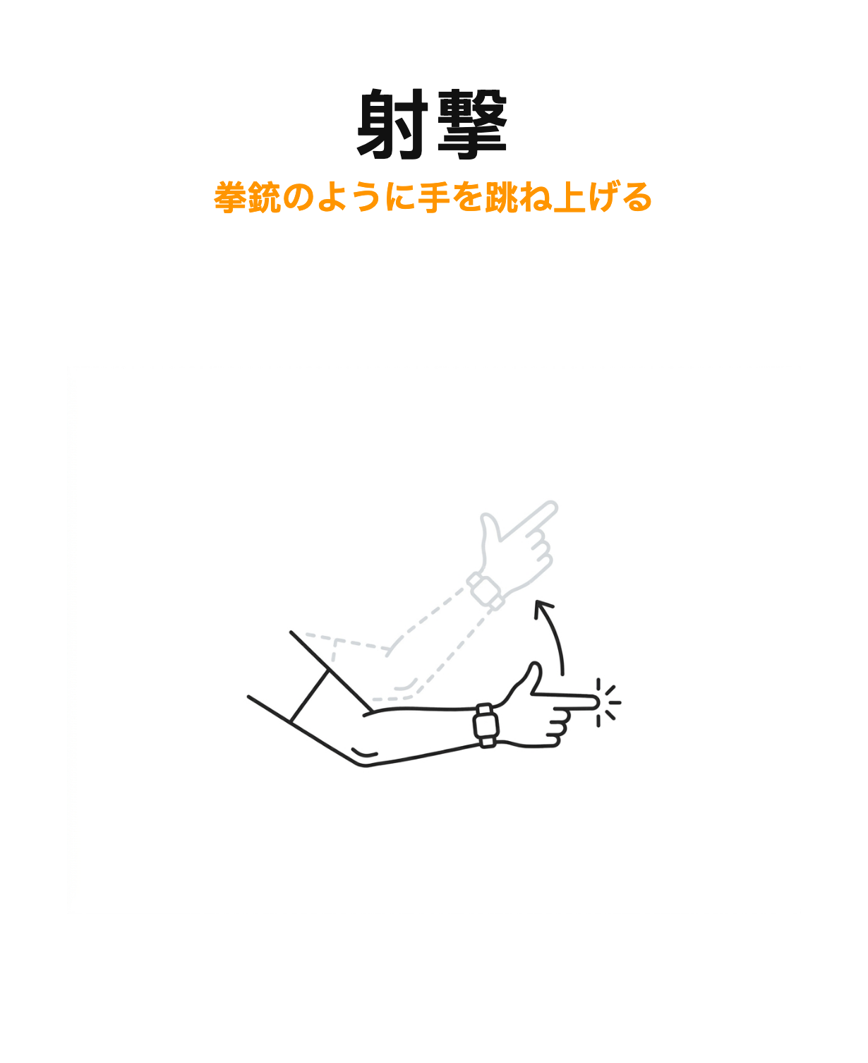 銃声のジェスチャー