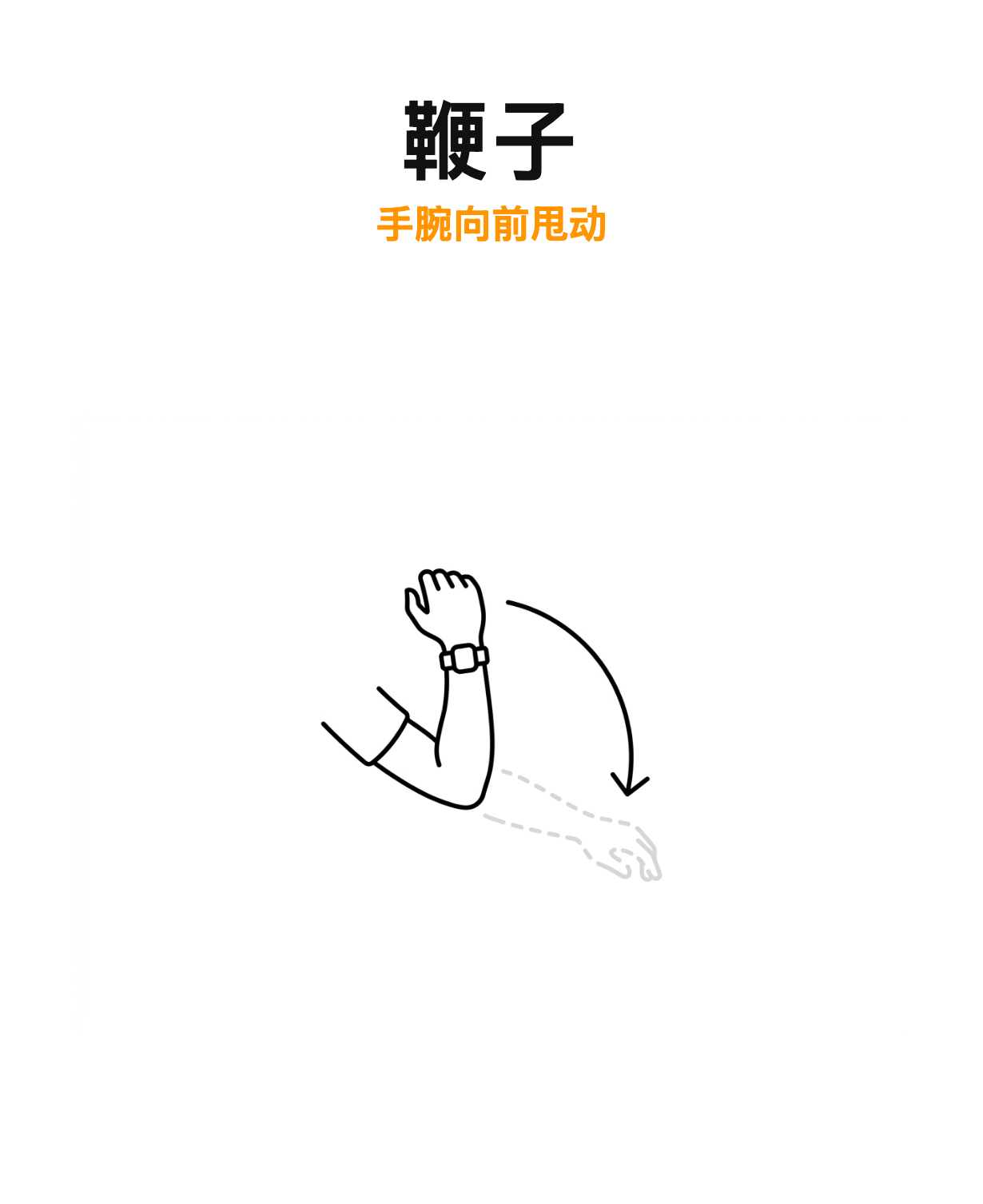 鞭子手势