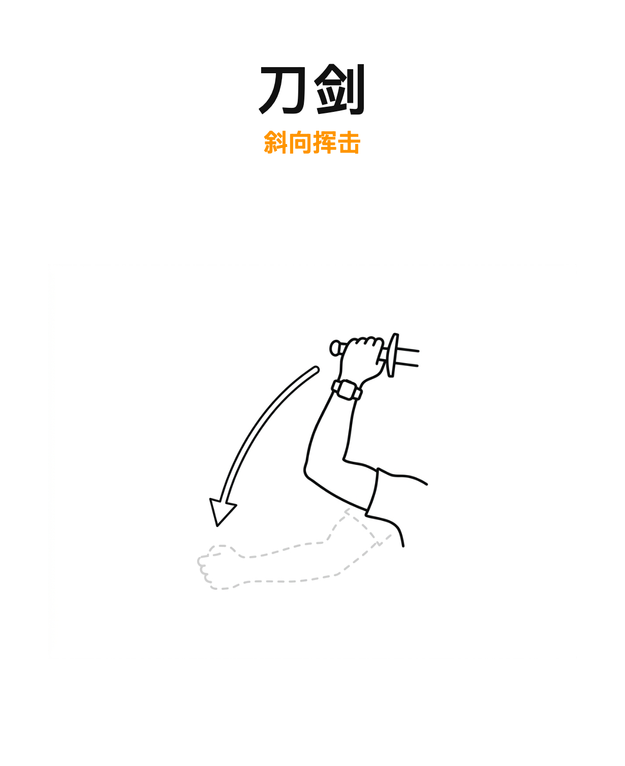 剑手势